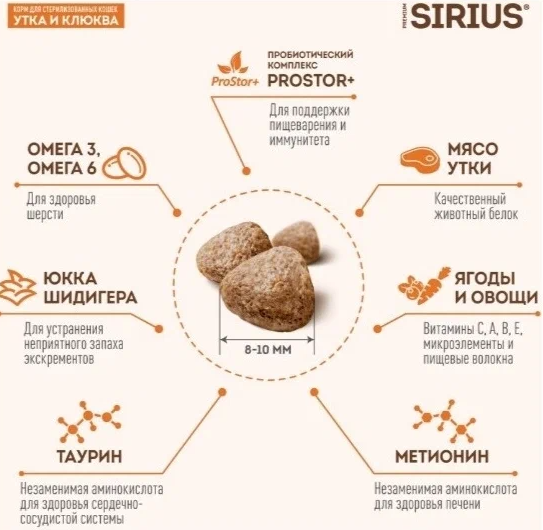 SIRIUS 100 гр для стерилизованных кошек Утка и Клюква