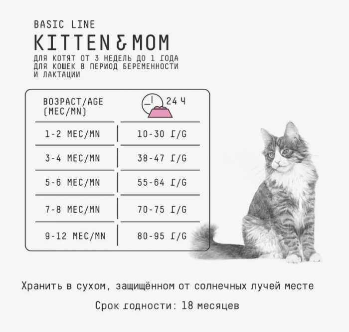AJO 400 гр д/котят, беременных и кормящих кошек с индейкой
