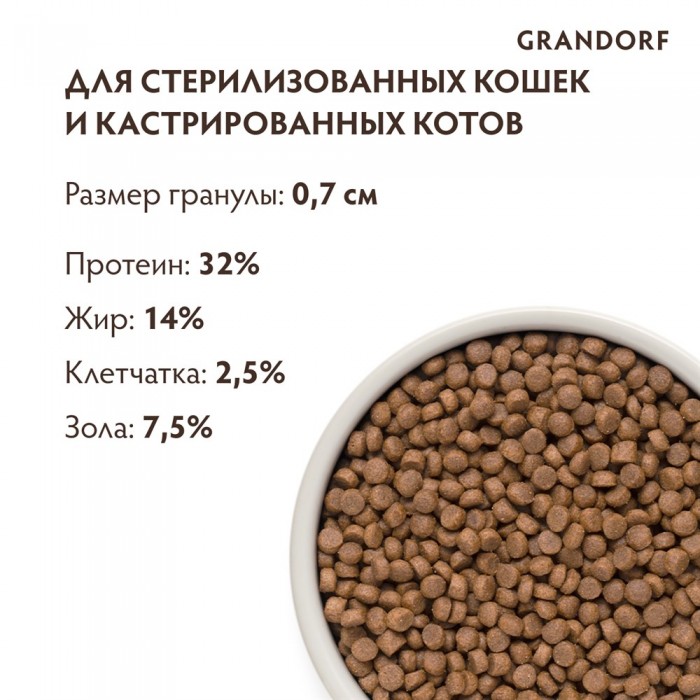 GRANDORF 2 кг для стерилизованных кошек 4 вида мяса с пробиотиками