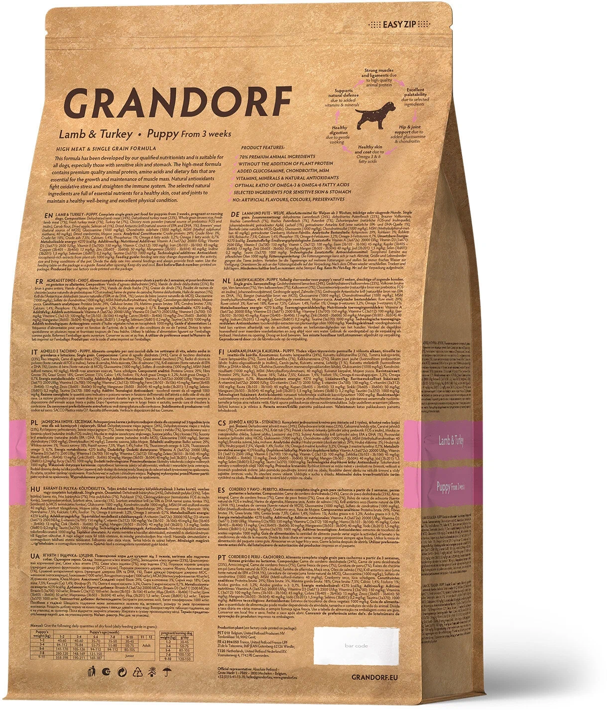 GRANDORF HOLISTIC 3 кг для щенков от 3 недель, беременных и кормящих сук, ягненок с индейкой